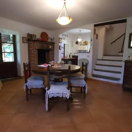 Casa Laura Villa Madonna della Scala